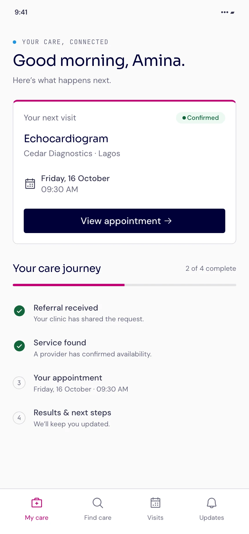 Illustrative ByteCare app showing a confirmed echocardiogram appointment and the patient's care journey. Sample data.